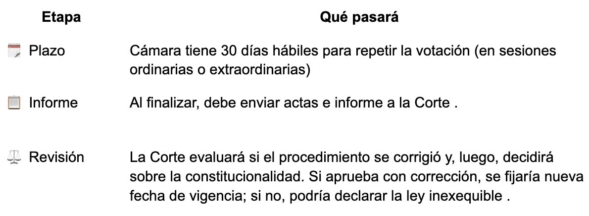 Reforma pensional en Colombia: qué deben revisar las empresas